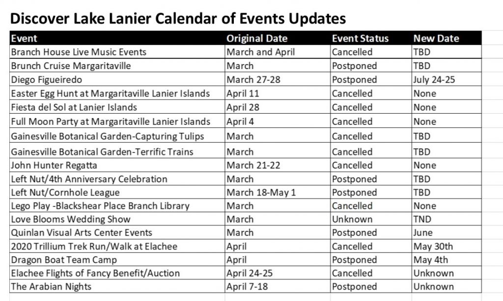 Calendar of Events Changes Discover Lake Lanier